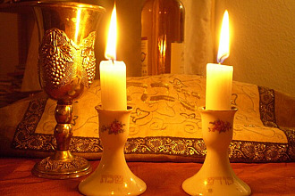An Overview of the High Holy Days